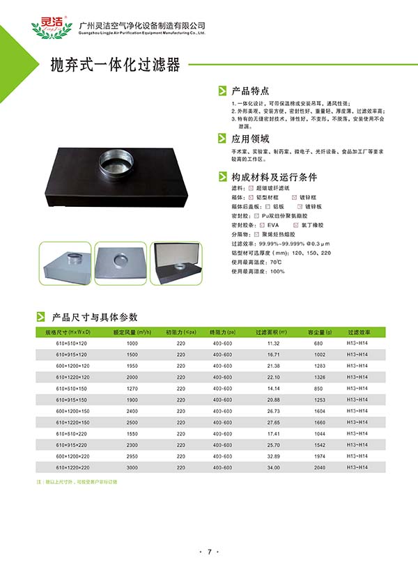 一體式高效送風(fēng)口標(biāo)準(zhǔn)尺寸？哪家好？