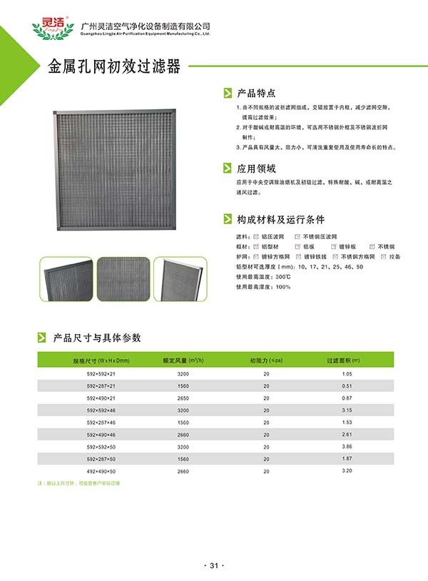 金屬網(wǎng)初效過(guò)濾器耐高溫用途