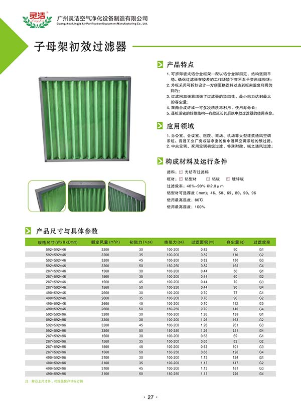 核工業(yè)理化工程研究院采購初、高效過濾組件（20191111）采購結(jié)果公告