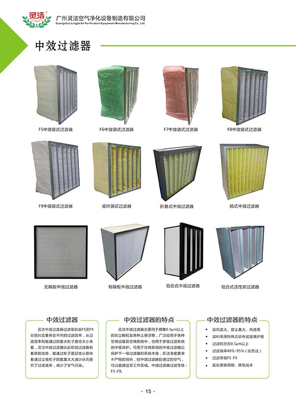 安康市中心醫(yī)院凈化空調(diào)機組過濾器采購公告