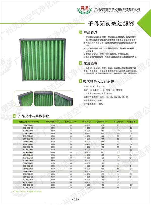 初效空氣過(guò)濾棉、鋸條、復(fù)合電極等公告