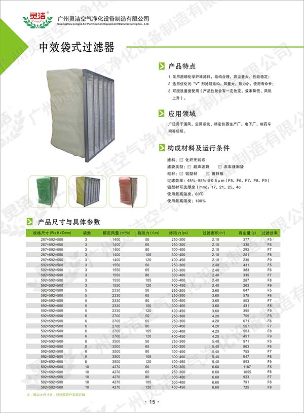 袋式中效過(guò)濾器