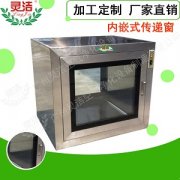 傳遞窗在PCR實驗室的應(yīng)用及PCR實驗室需要傳遞窗嗎 