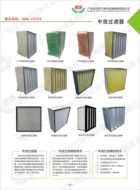 中效過濾器使用注意事項與安裝位置 中效過濾器使用注意事項與安裝位置