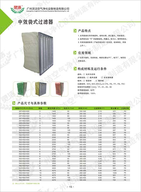 可更換化纖袋式中效過濾器材料性能及應(yīng)用 可更換化纖袋式中效過濾器材料性能及應(yīng)用